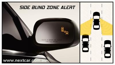 GM's 'blind spot' alert (copyright image)