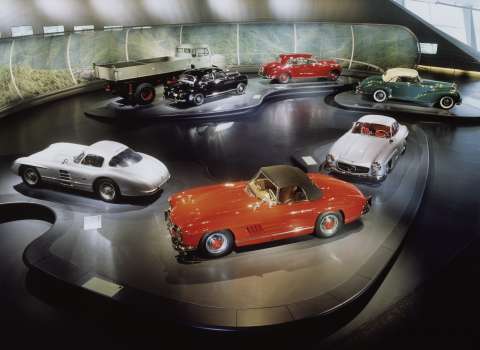 New Mercedes-Benz Museum (2006)