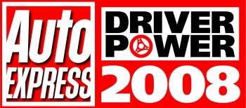 Driver Power logo