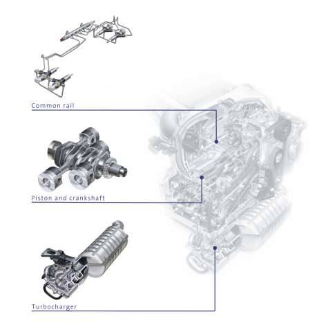 Subaru diesel engine
